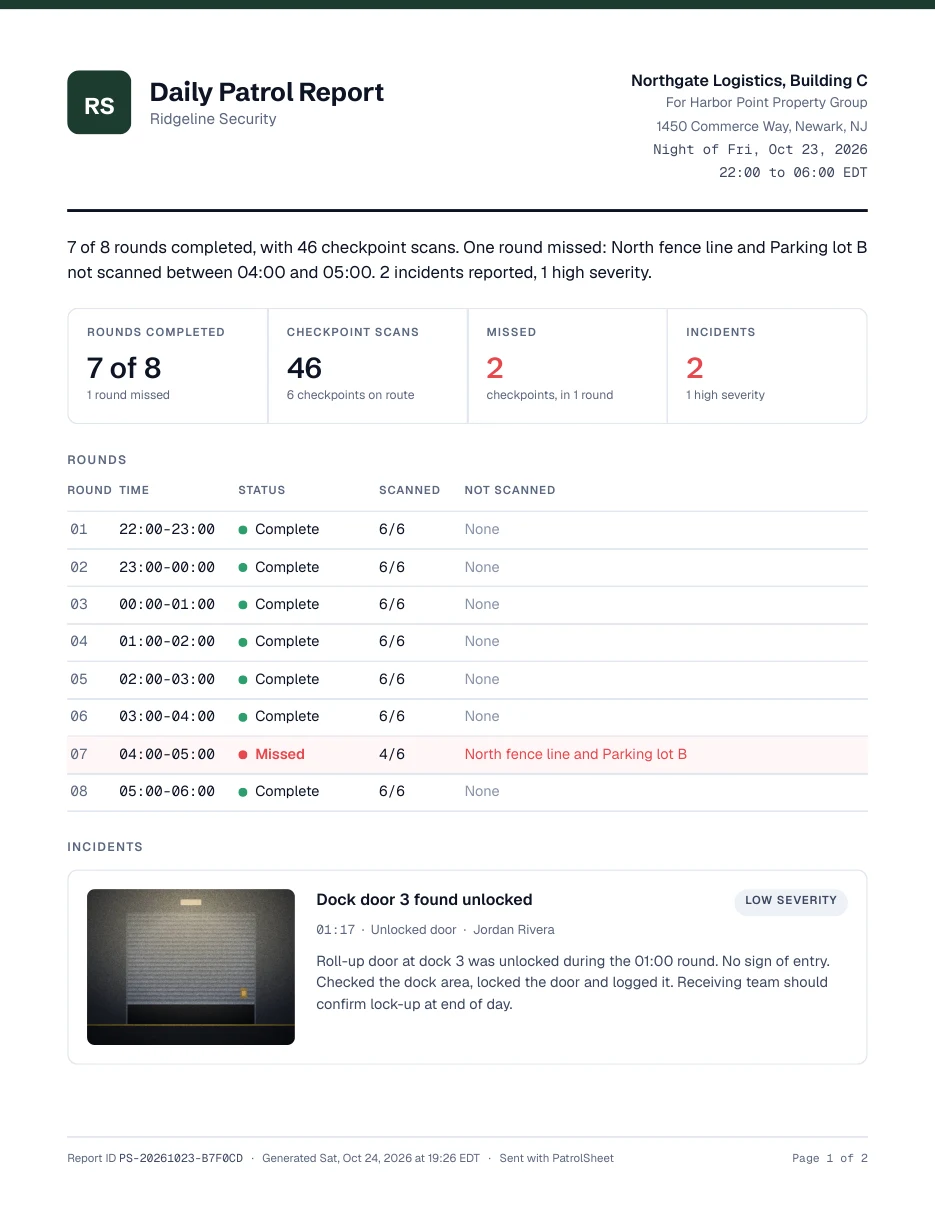 Page 1 of a sample daily client report: 7 of 8 rounds completed, one missed round, and an incident with a photo